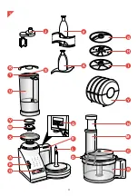 Предварительный просмотр 3 страницы Philips HR 7717 Operating Instructions Manual