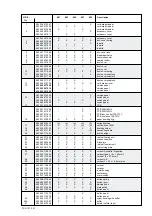 Предварительный просмотр 3 страницы Philips HR 8901 Service Manual