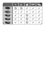 Preview for 3 page of Philips HR1055 User Manual