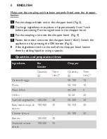 Preview for 8 page of Philips HR1341 User Manual