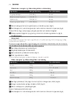 Preview for 14 page of Philips HR1367/00 User Manual