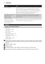 Preview for 24 page of Philips HR1367/02 User Manual