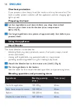 Preview for 10 page of Philips HR1368 Manual