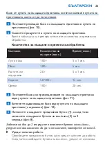 Preview for 23 page of Philips HR1368 Manual