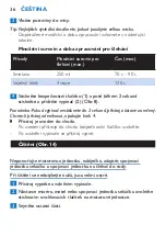 Preview for 36 page of Philips HR1368 Manual
