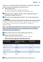 Preview for 45 page of Philips HR1368 Manual