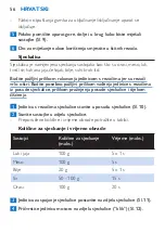 Preview for 56 page of Philips HR1368 Manual