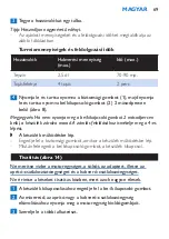Preview for 69 page of Philips HR1368 Manual
