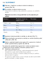 Preview for 152 page of Philips HR1368 Manual