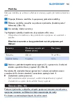 Preview for 153 page of Philips HR1368 Manual