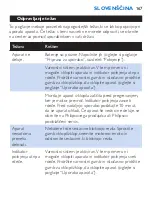 Preview for 167 page of Philips HR1368 Manual