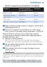 Preview for 185 page of Philips HR1368 Manual