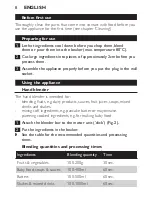 Preview for 8 page of Philips HR1370 Instruction Manual