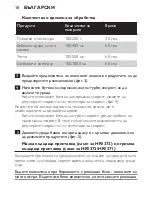 Preview for 18 page of Philips HR1370 Instruction Manual