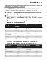 Preview for 19 page of Philips HR1370 Instruction Manual