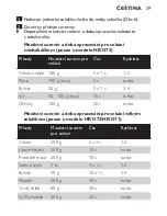 Preview for 29 page of Philips HR1370 Instruction Manual