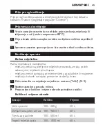 Preview for 45 page of Philips HR1370 Instruction Manual