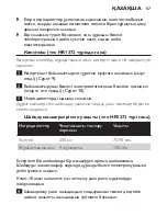 Preview for 67 page of Philips HR1370 Instruction Manual