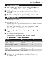 Preview for 73 page of Philips HR1370 Instruction Manual