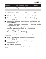 Preview for 93 page of Philips HR1370 Instruction Manual