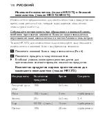 Preview for 110 page of Philips HR1370 Instruction Manual