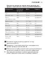Preview for 111 page of Philips HR1370 Instruction Manual