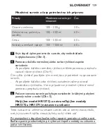 Preview for 119 page of Philips HR1370 Instruction Manual