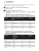 Preview for 120 page of Philips HR1370 Instruction Manual