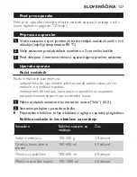 Preview for 127 page of Philips HR1370 Instruction Manual