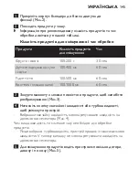 Preview for 145 page of Philips HR1370 Instruction Manual