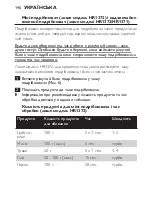 Preview for 146 page of Philips HR1370 Instruction Manual