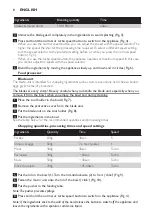 Preview for 8 page of Philips HR1377 User Manual