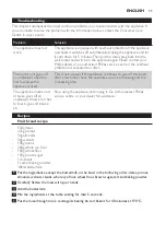 Preview for 11 page of Philips HR1377 User Manual