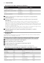 Предварительный просмотр 14 страницы Philips HR1377 User Manual