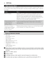 Предварительный просмотр 24 страницы Philips HR1377 User Manual