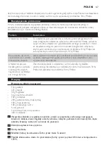 Предварительный просмотр 67 страницы Philips HR1377 User Manual