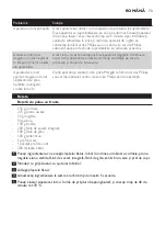 Предварительный просмотр 73 страницы Philips HR1377 User Manual