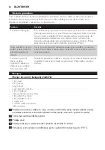 Предварительный просмотр 86 страницы Philips HR1377 User Manual