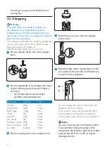 Preview for 8 page of Philips HR1378 User Manual