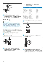 Preview for 158 page of Philips HR1378 User Manual