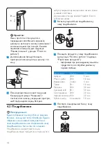 Preview for 168 page of Philips HR1378 User Manual