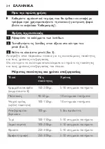 Preview for 24 page of Philips HR1396 Manual