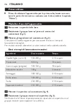 Preview for 46 page of Philips HR1396 Manual