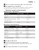 Preview for 15 page of Philips HR1397/01 User Manual