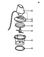 Предварительный просмотр 3 страницы Philips HR1399 User Manual