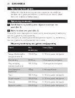 Preview for 24 page of Philips HR1399 User Manual