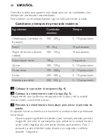 Preview for 30 page of Philips HR1399 User Manual