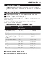 Preview for 55 page of Philips HR1399 User Manual