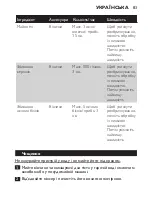 Preview for 83 page of Philips HR1453 User Manual