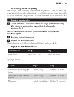 Preview for 41 page of Philips HR1560 User Manual